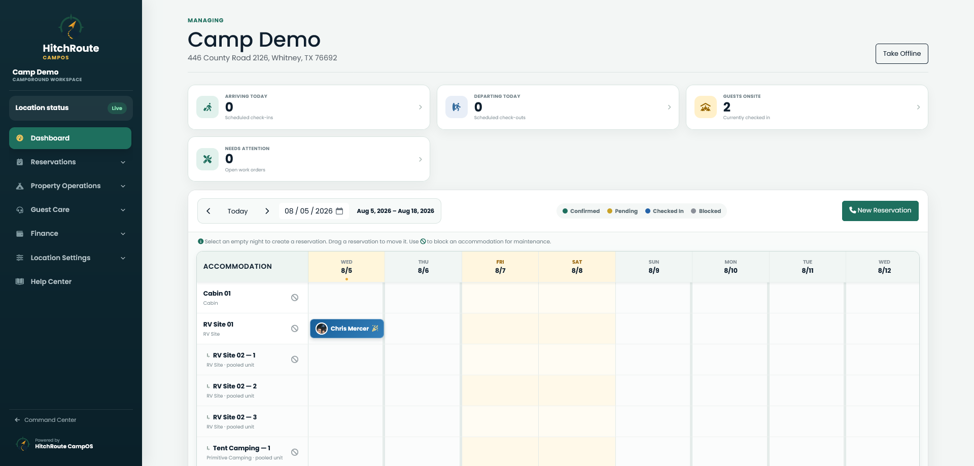 CampOS campground management dashboard overview